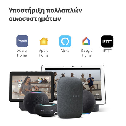 Aqara Camera E1