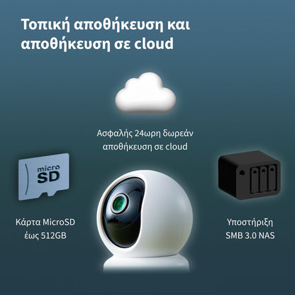 Aqara Camera E1