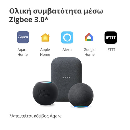 Aqara Wall Switch H1 (No neutral/Single)