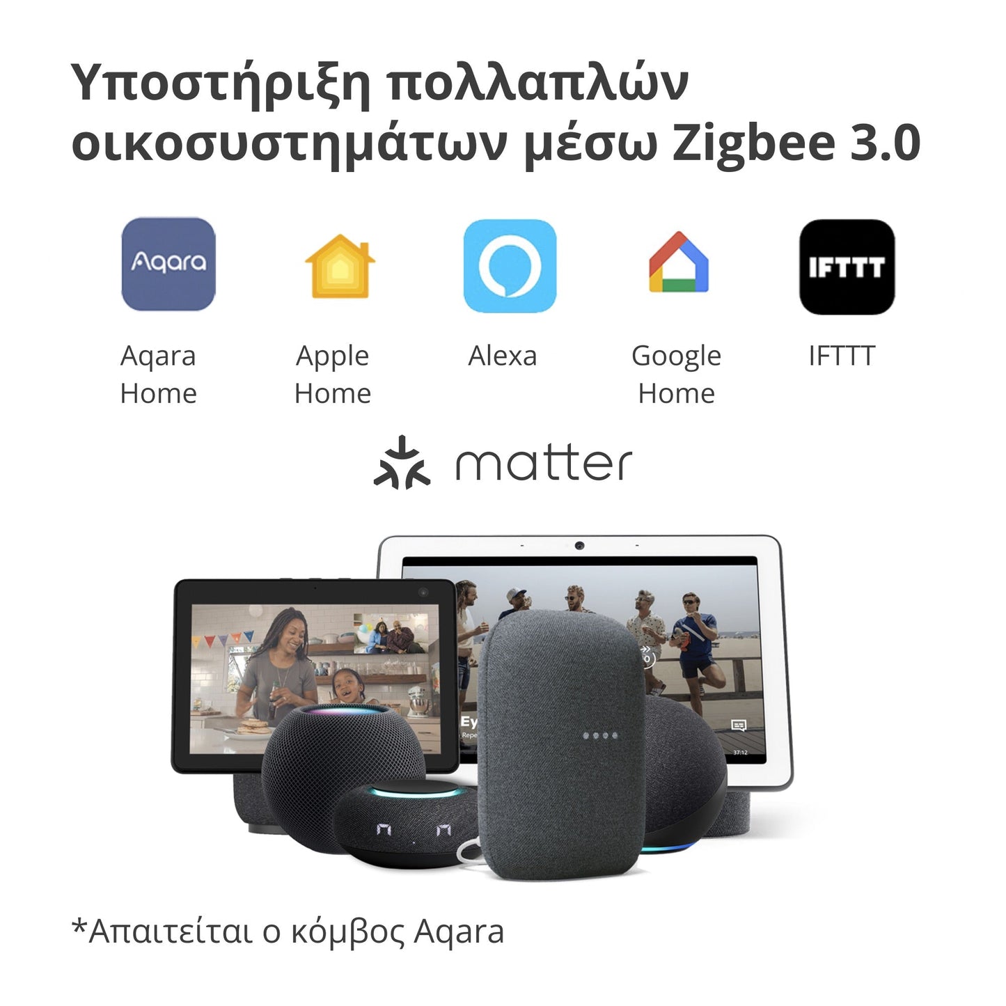 Aqara Smart Video Doorbell G4